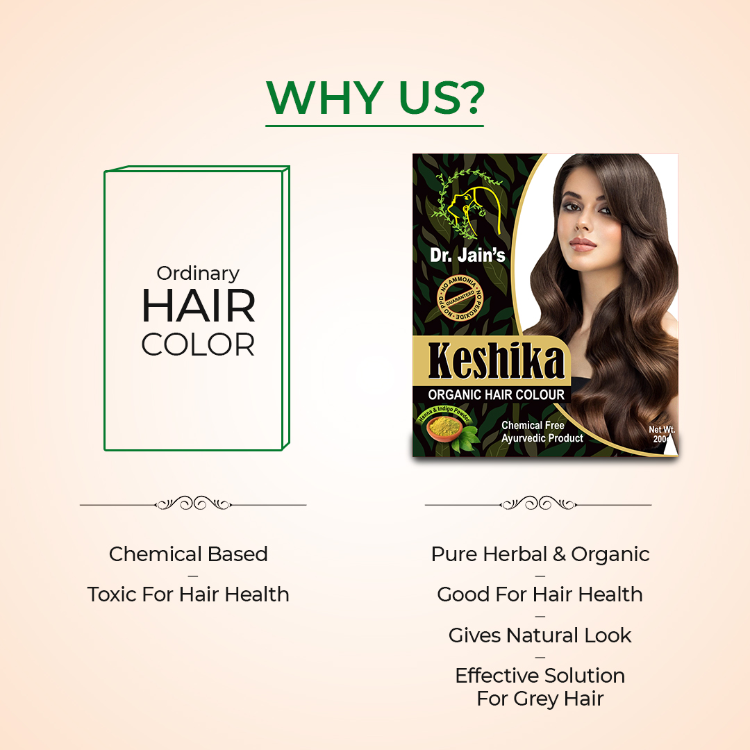 Keshika Organic Hair Colour ( Black )200g Dr. Urjita Jain